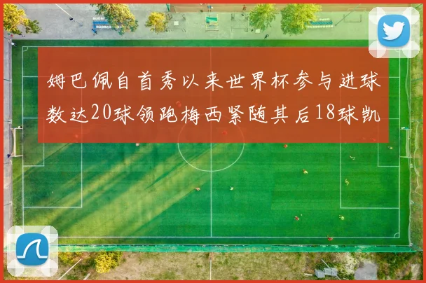 姆巴佩自首秀以来世界杯参与进球数达20球领跑梅西紧随其后18球凯恩则有13球